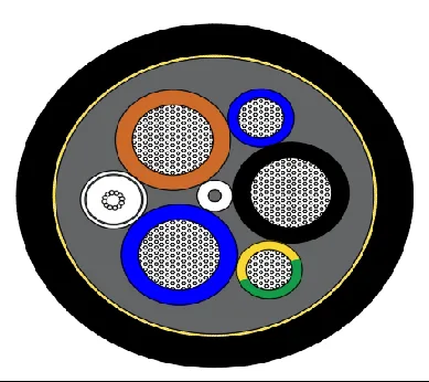 PDK21303-3×120+2×70/2+12G6×2.5/125 Crane Drum Cable, 0.6/1kV, 57mm